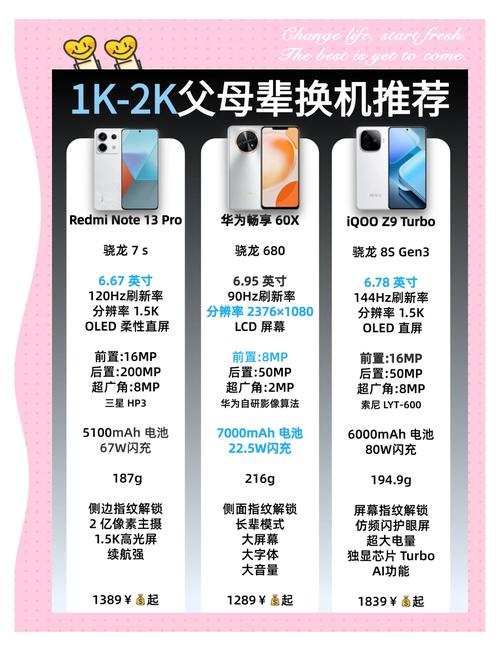 oppok7用着怎么样，oppok7手机性能怎么样？-第5张图片-优品飞百科