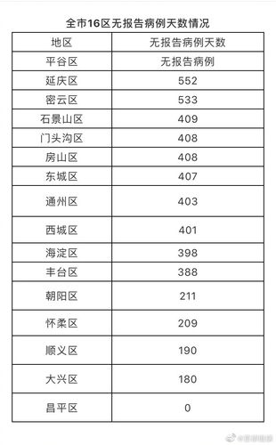 肺炎疫情消失？肺炎疫情消失的原因？-第6张图片-优品飞百科