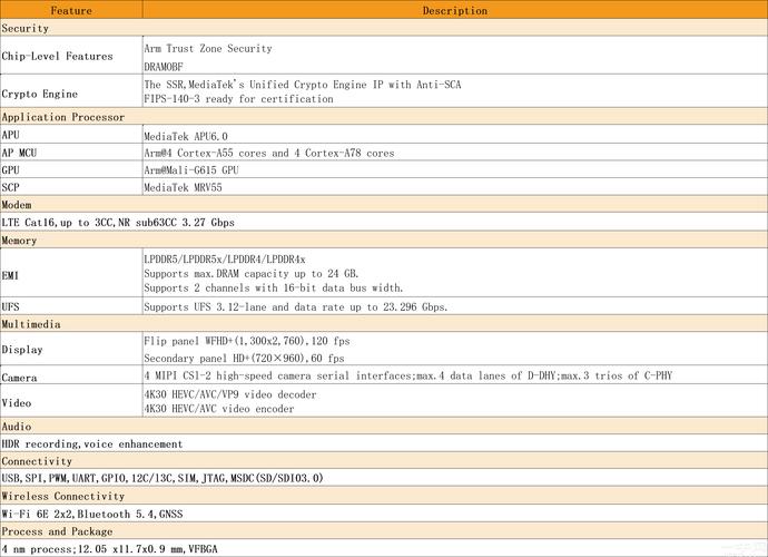 mt6833相当于骁龙哪款处理器,mt6873相当于骁龙什么?-第4张图片-优品飞百科 mt6833相当于骁龙哪款处理器,mt6873相当于骁龙什么?-第4张图片-优品飞百科