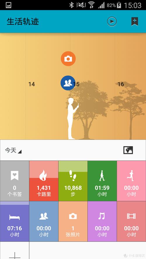 索尼手环怎么调时间，索尼手环怎么调时间和日期？-第2张图片-优品飞百科