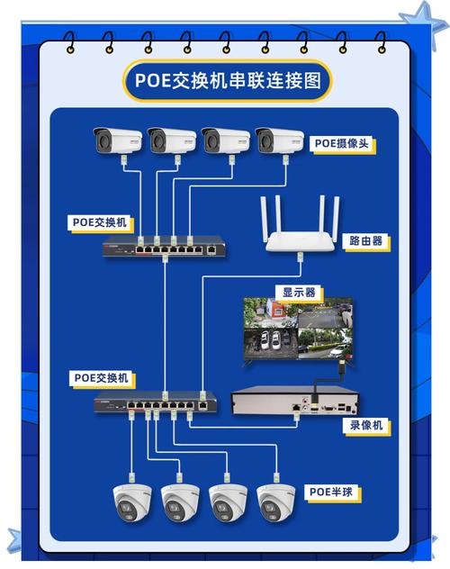 外置摄像头怎么安装，外加摄像头怎么用-第7张图片-优品飞百科
