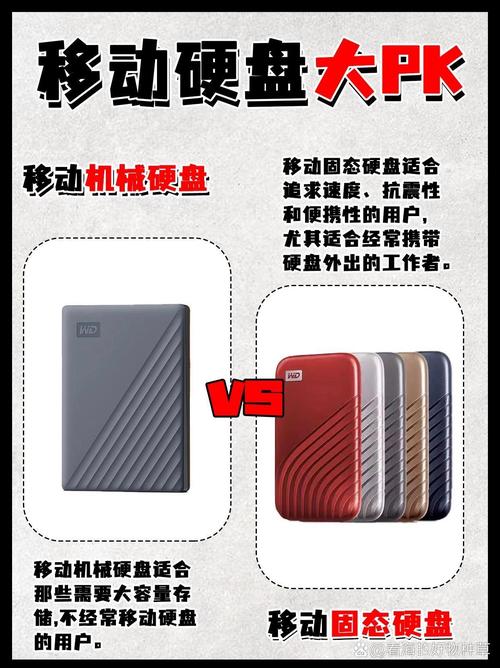 电子硬盘和机械硬盘的区别?电子硬盘和机械硬盘的区别在哪里?-第4张图片-优品飞百科 电子硬盘和机械硬盘的区别?电子硬盘和机械硬盘的区别在哪里?-第4张图片-优品飞百科