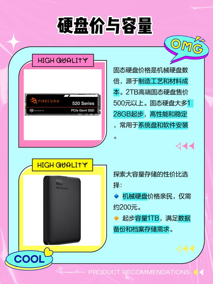 电子硬盘和机械硬盘的区别?电子硬盘和机械硬盘的区别在哪里?-第7张图片-优品飞百科 电子硬盘和机械硬盘的区别?电子硬盘和机械硬盘的区别在哪里?-第7张图片-优品飞百科
