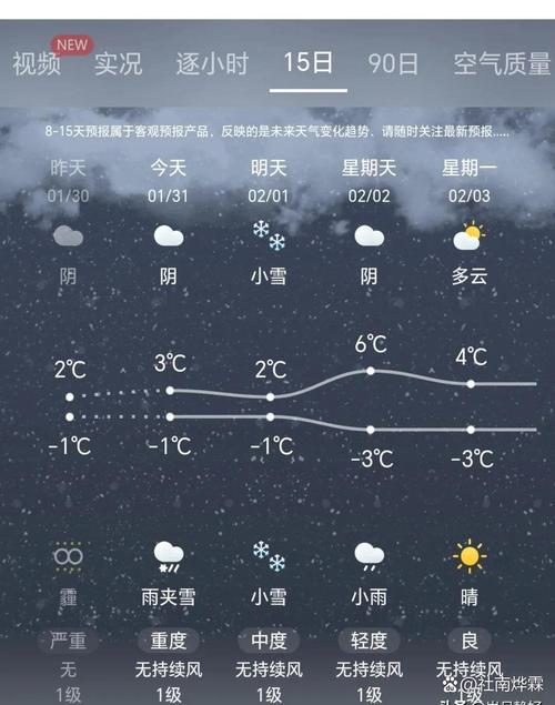 黑龙江海伦天气预报？黑龙江海伦天气预报一个月？-第2张图片-优品飞百科