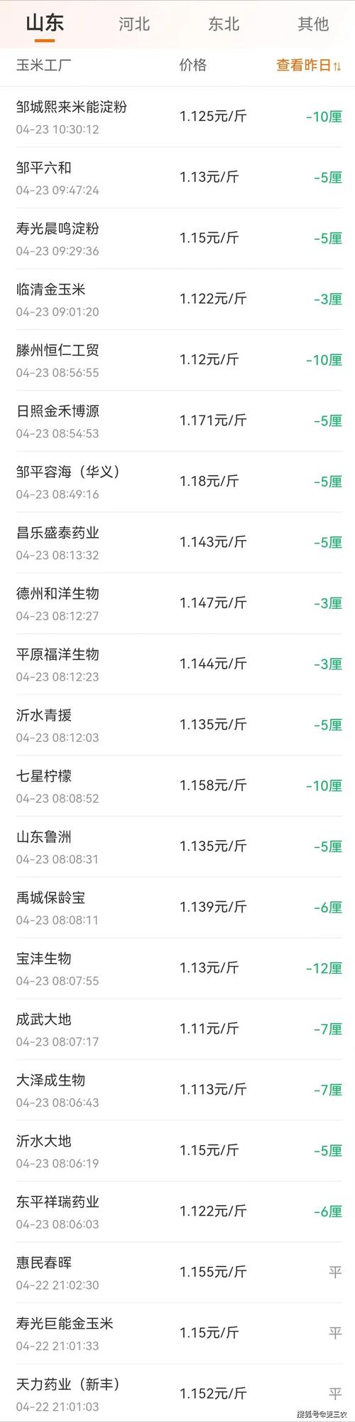 黑龙江海伦天气预报？黑龙江海伦天气预报一个月？-第4张图片-优品飞百科