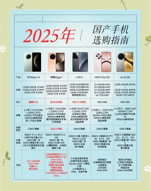 小米9对比魅族16s？小米9和魅族16s哪个值得入手？-第5张图片-优品飞百科