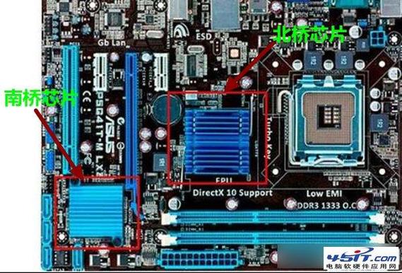 cmos是bios参数设置的什么，cmos设置是干什么的？-第3张图片-优品飞百科
