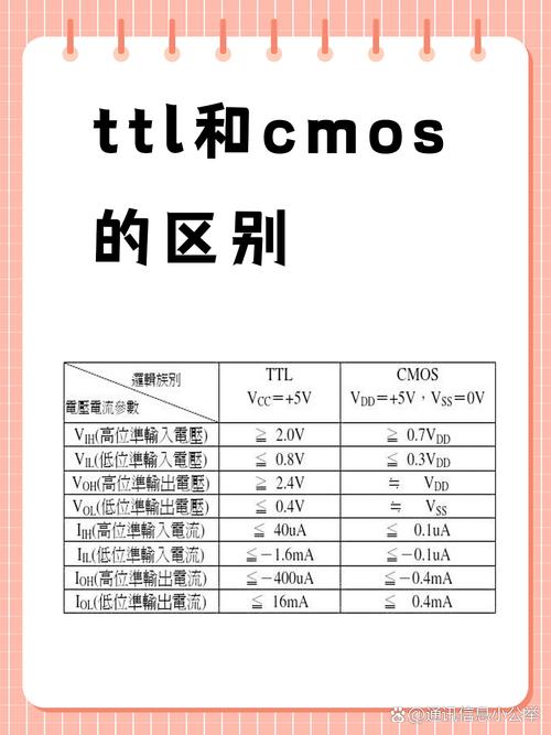 cmos是bios参数设置的什么，cmos设置是干什么的？-第6张图片-优品飞百科