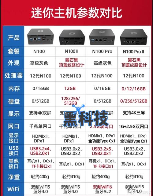 台式电脑主板要多少钱？台式电脑主板多少钱的好？