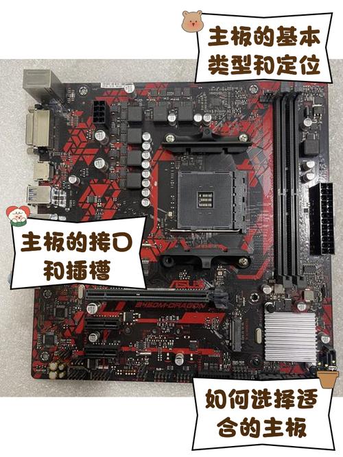 台式电脑主板要多少钱？台式电脑主板多少钱的好？-第8张图片-优品飞百科