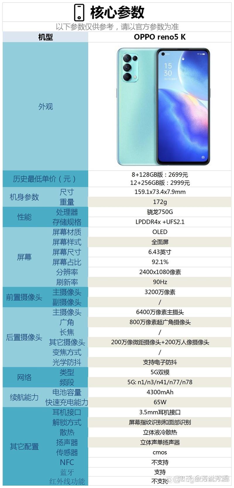 opporeno3pro像素多少，opporeno3和opporeno3pro像素哪个好
