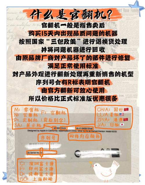 苹果官换机好不好，苹果官换机好吗?？-第2张图片-优品飞百科