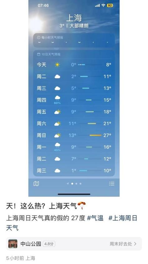 一周天气预报上海？一周天气预报上海市？-第3张图片-优品飞百科
