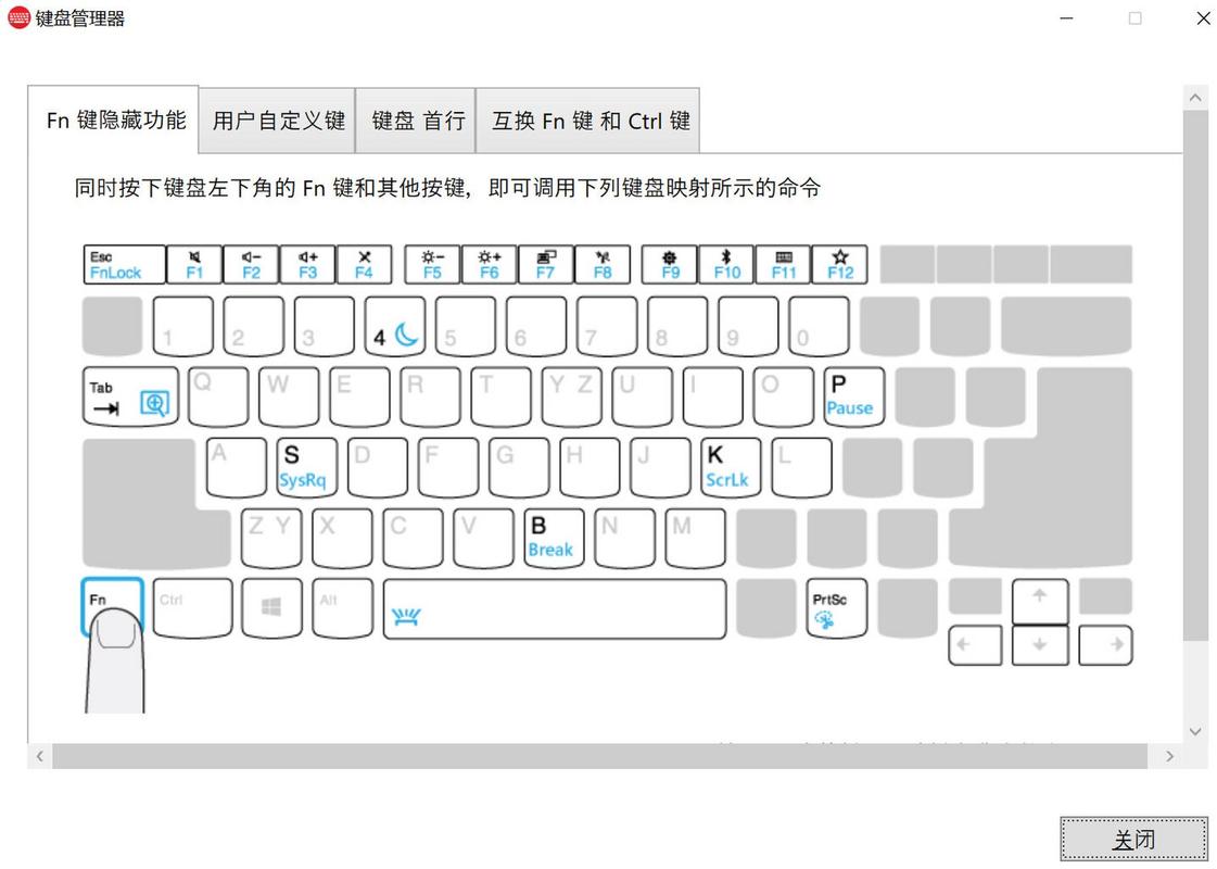 电脑上fn键在哪，电脑fn键是干嘛的-第2张图片-优品飞百科