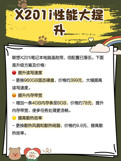 联想x201硬盘什么接口，联想x201硬盘什么接口好？-第5张图片-优品飞百科