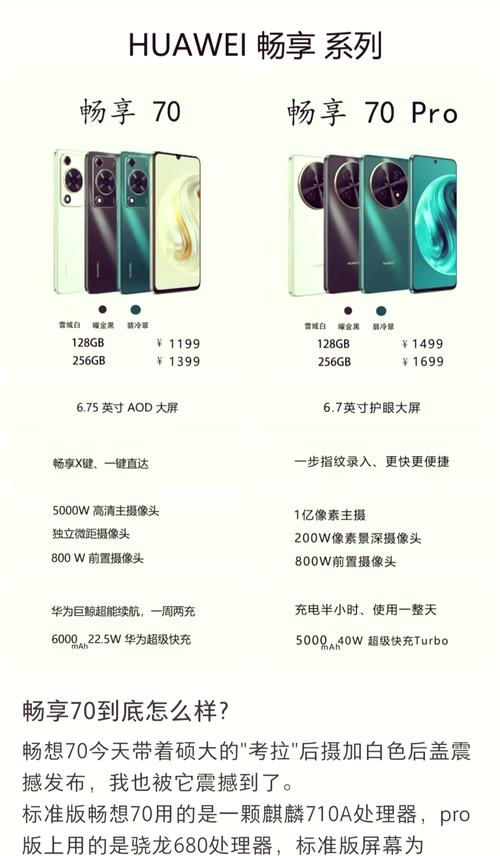 麒麟9000和麒麟980哪个好？麒麟9000与麒麟980？