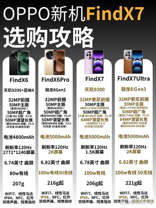 oppox5多少钱一部？oppox50费用多少钱？-第1张图片-优品飞百科