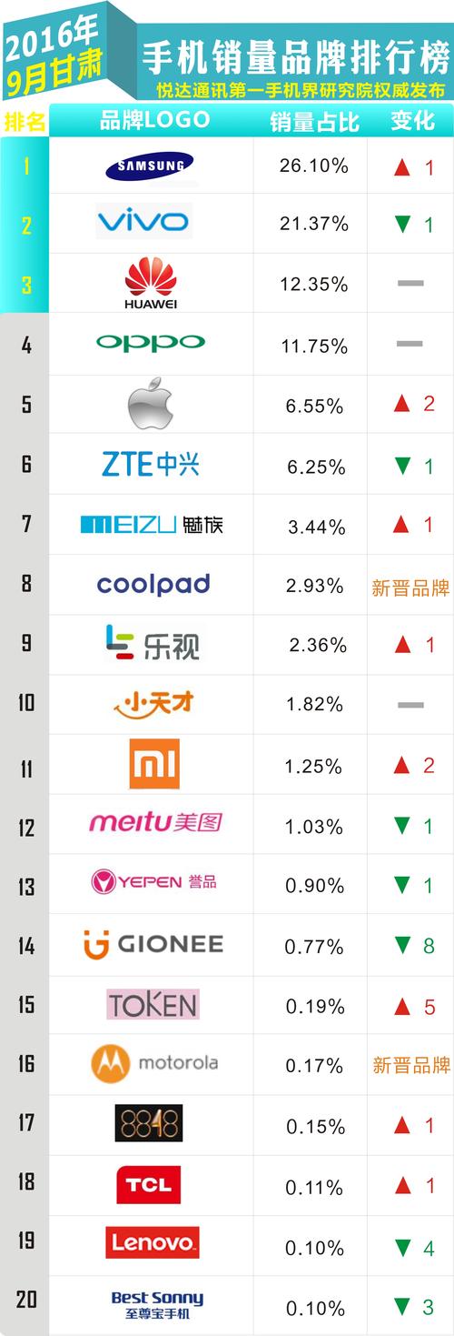 中兴v5最新消息，中兴v5最新消息-第1张图片-优品飞百科