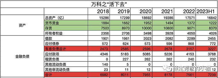 疫情节衣缩食，疫情期间衣食住行的变化-第6张图片-优品飞百科