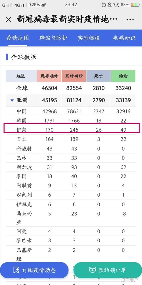 疫情来自伊朗，疫情下的伊朗？-第3张图片-优品飞百科