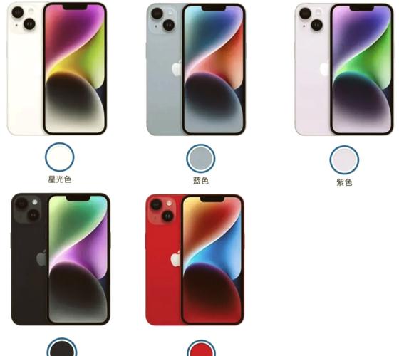 iphone14与13参数对比，ios13与14对比？-第6张图片-优品飞百科