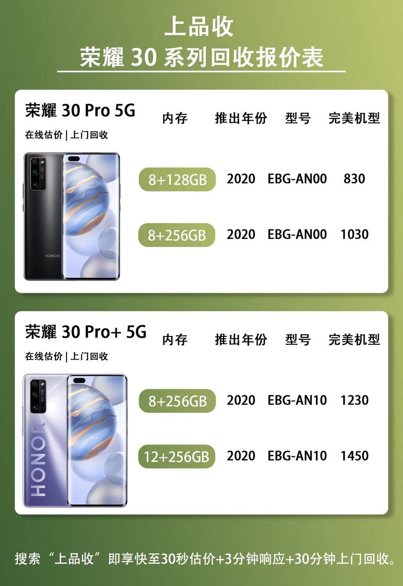 荣耀v40实体店卖多少钱？荣耀v40哪里有卖？-第6张图片-优品飞百科