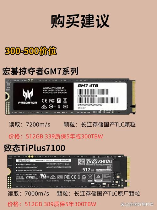 固态买一个1t还是2个500g，一个固态够用吗？-第6张图片-优品飞百科