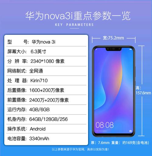华为nova3i好用吗？华为华为nova3i怎么样？-第6张图片-优品飞百科