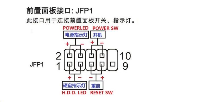 msi怎么重装系统的简单介绍
