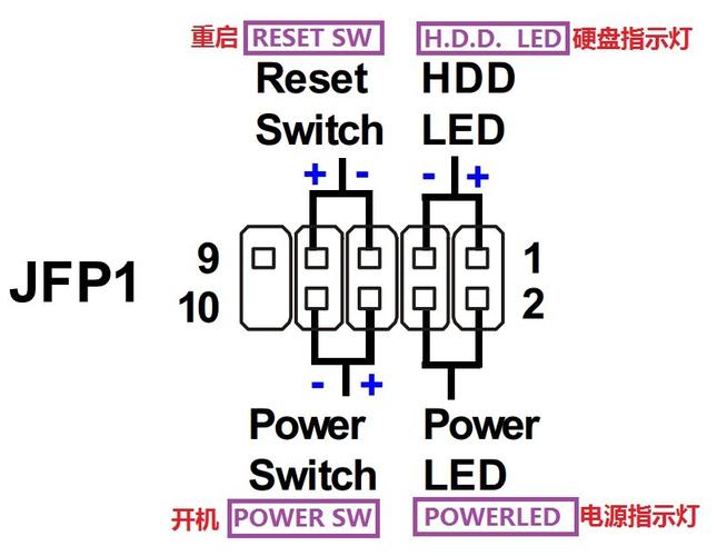 msi怎么重装系统的简单介绍-第6张图片-优品飞百科