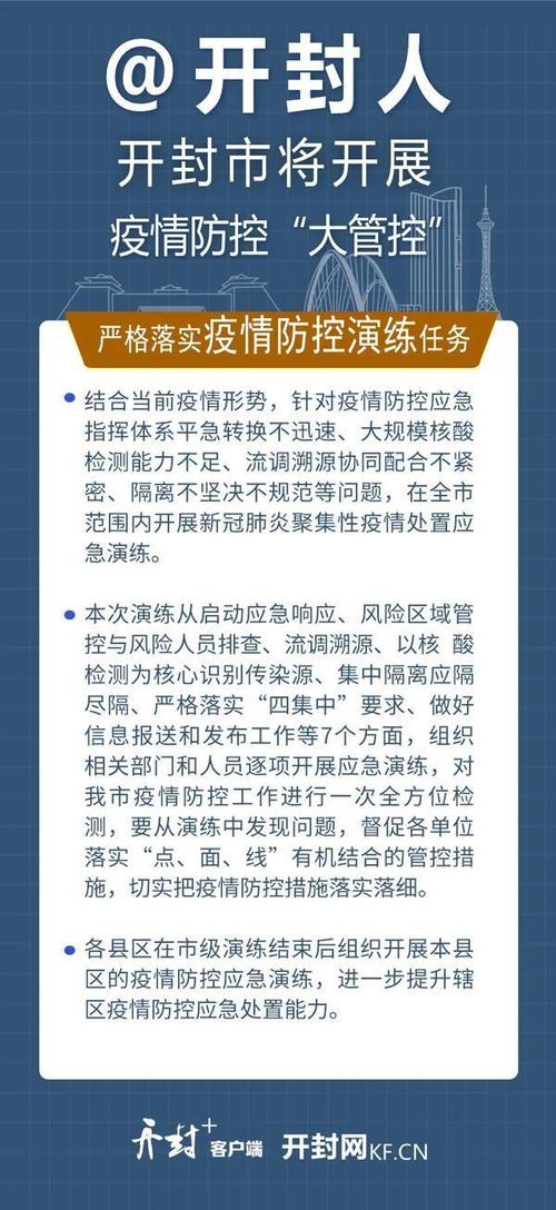 开封上牌疫情？开封疫情政府限行通知？-第4张图片-优品飞百科