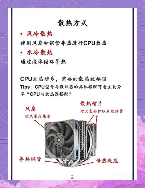 一体电脑散热不好怎么办？一体电脑散热不好怎么办呢？-第6张图片-优品飞百科