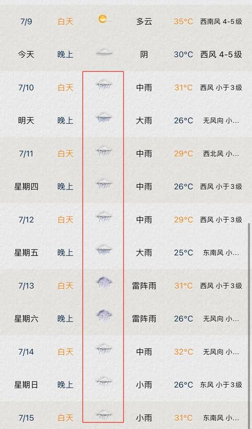苏州未来一周天气？苏州未来一周天气预报15天天气预报？
