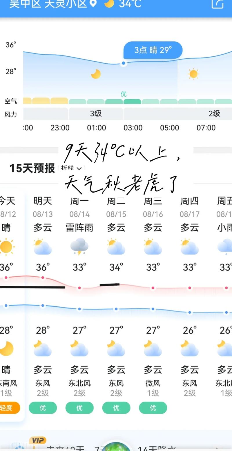 苏州未来一周天气？苏州未来一周天气预报15天天气预报？-第6张图片-优品飞百科