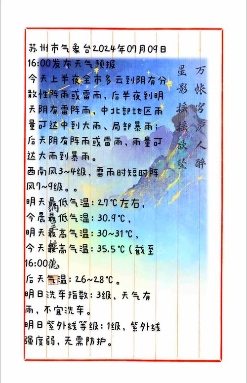 苏州天气预报七天？苏州最近天气预报15天准确一览表？-第4张图片-优品飞百科