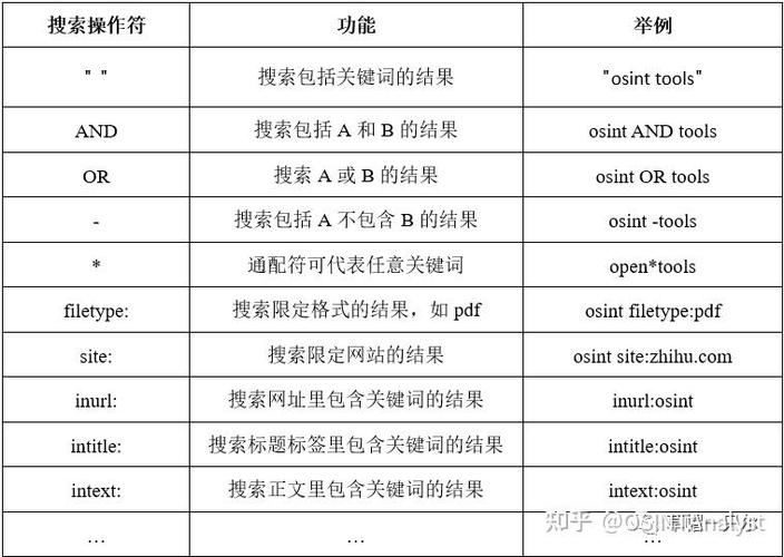疫情多种语法，疫情常用英语？-第2张图片-优品飞百科