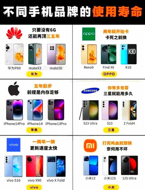 vivoy79多少钱一台32g，vivo y79多少钱？-第5张图片-优品飞百科