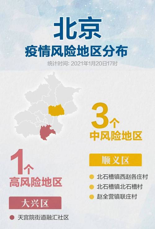 村上疫情广播，村里疫情广播？-第4张图片-优品飞百科