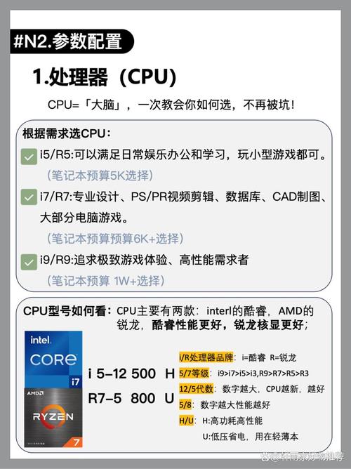 惠普星14和战66对比？惠普星14和惠普战66pro哪个好？-第4张图片-优品飞百科