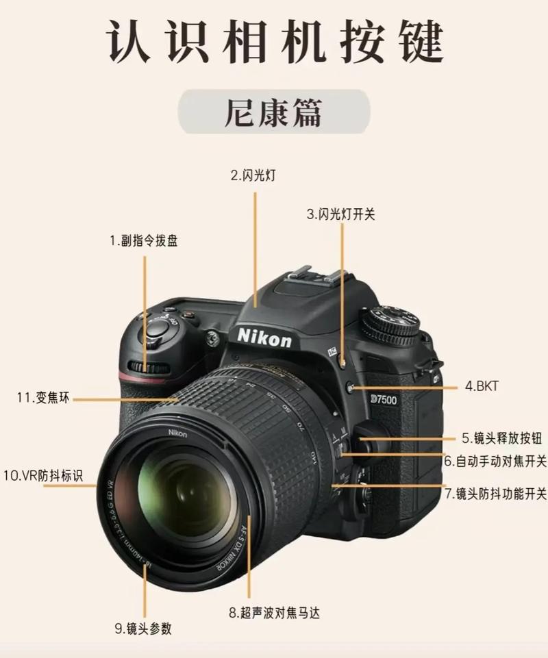 宾得k5是全画幅吗？宾得k50是全画幅吗？-第5张图片-优品飞百科