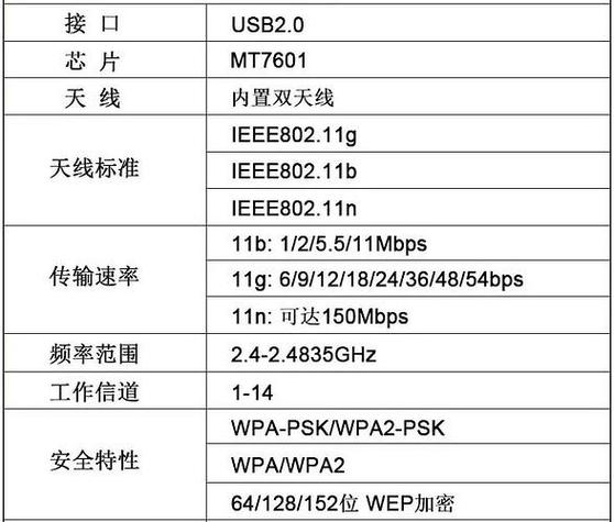 飞利浦x1560不能使用联通卡，飞利浦怎么插卡？-第2张图片-优品飞百科