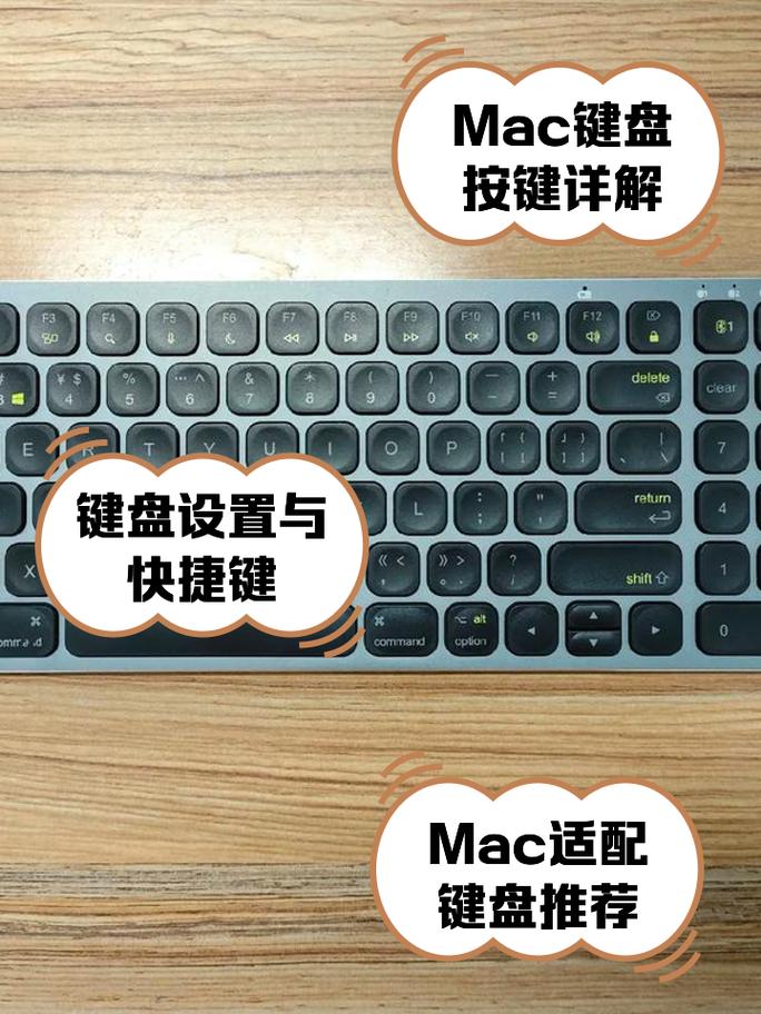 没有小键盘怎么用数字键，没有数字小键盘的键盘-第2张图片-优品飞百科