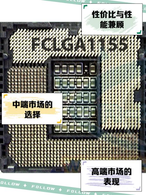 1155接口最强cpu？1155接口最强处理器？-第4张图片-优品飞百科