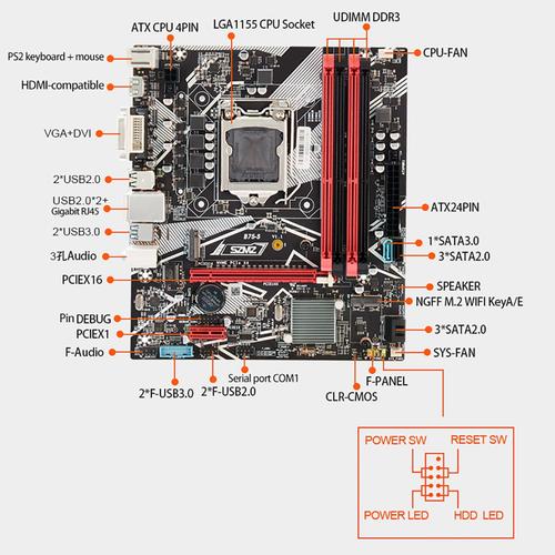 1155接口最强cpu？1155接口最强处理器？-第6张图片-优品飞百科