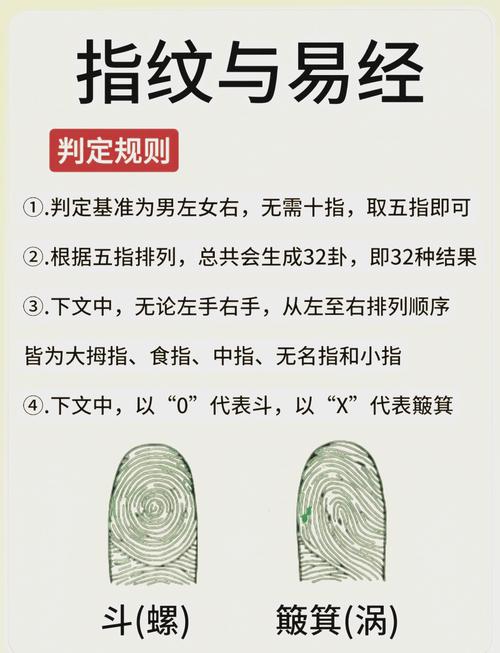 指纹识别方式哪种好，指纹识别技术有哪几种？-第3张图片-优品飞百科