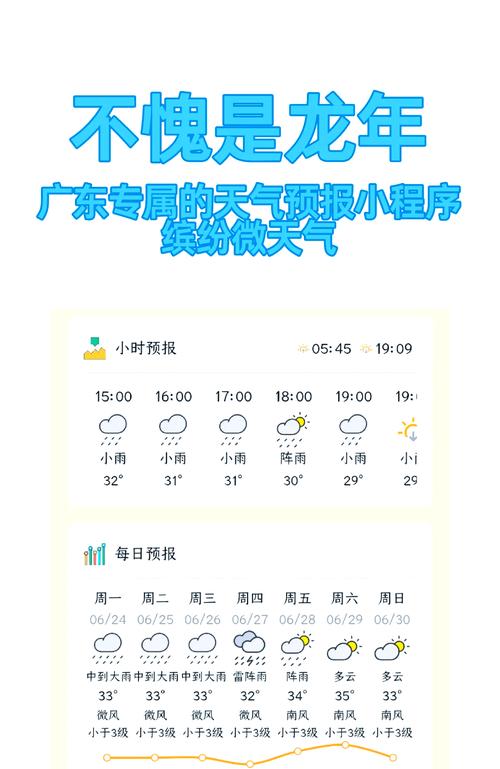 世界天气预报查询，世界天气预报官方网站？-第3张图片-优品飞百科