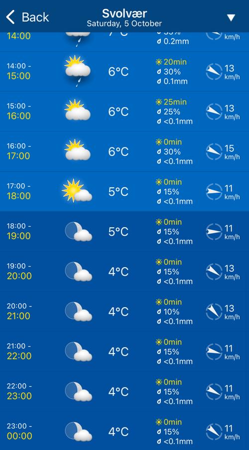 世界天气预报查询，世界天气预报官方网站？-第6张图片-优品飞百科