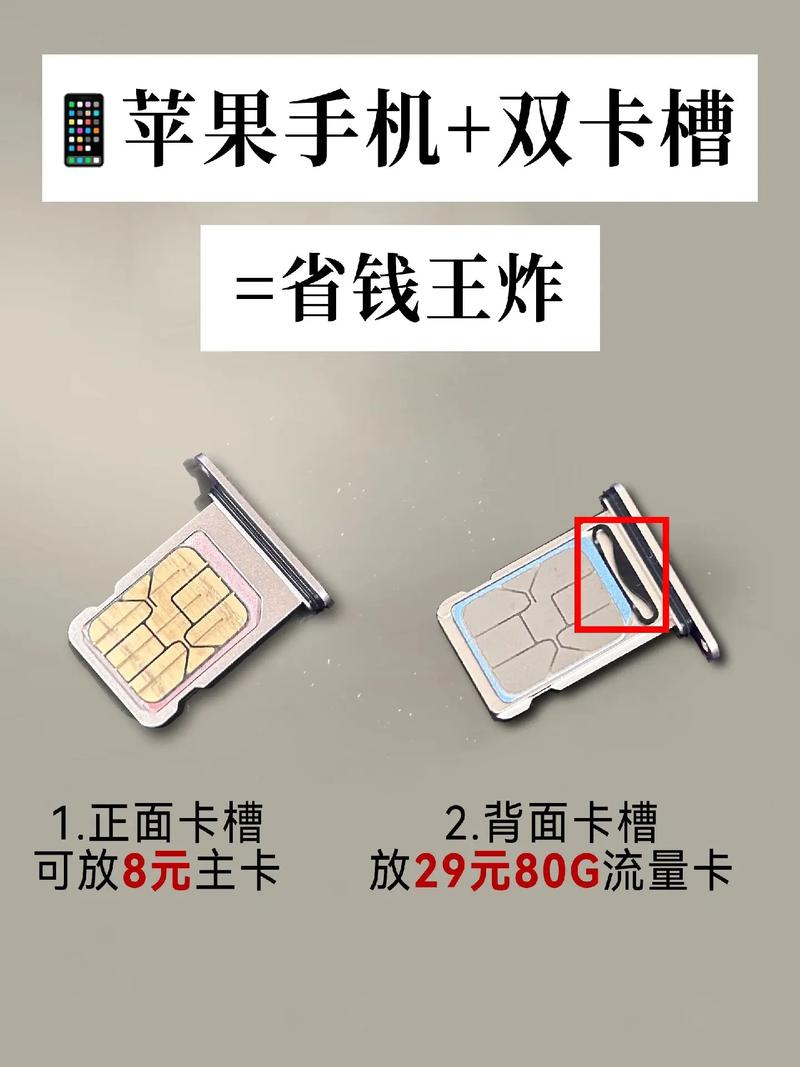 苹果有双卡双待的吗，苹果有双卡机型吗-第1张图片-优品飞百科