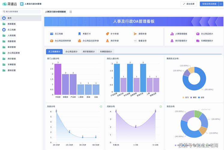 oa办公系统哪家好？oa办公系统品牌？-第5张图片-优品飞百科