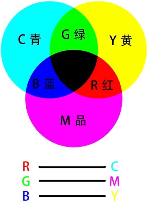佳能1dx2拍摄人像，佳能1dx2相机使用技巧-第2张图片-优品飞百科